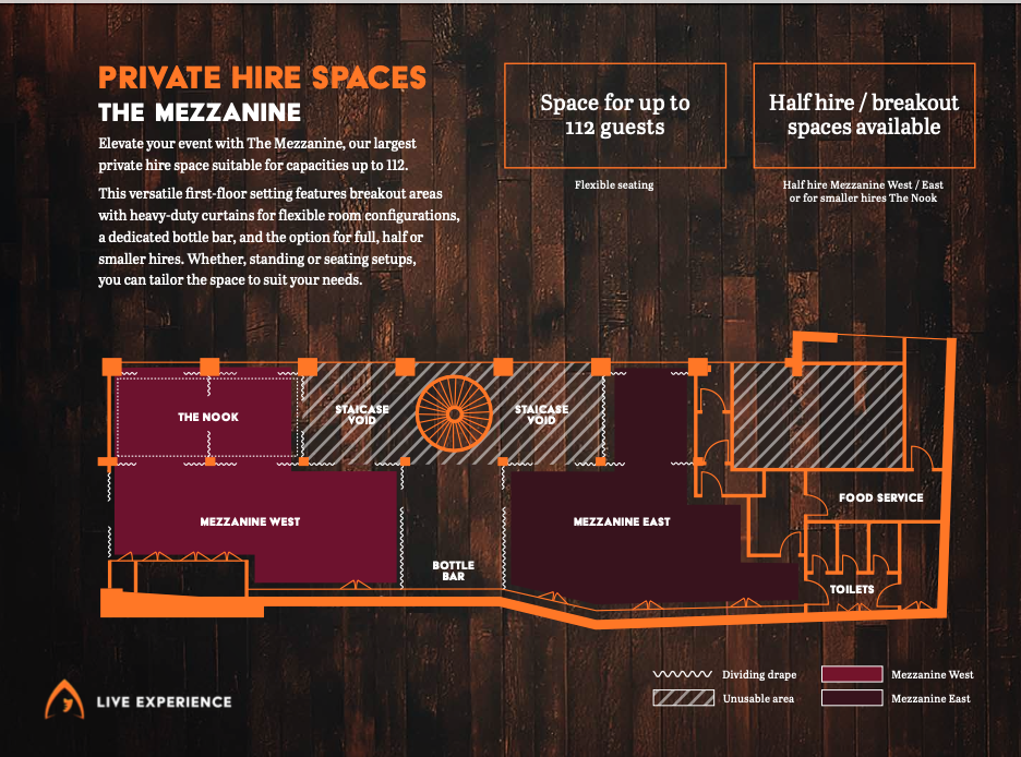 Half Venue Hire floor plan for The Mezzanine, ideal for events and meetings.